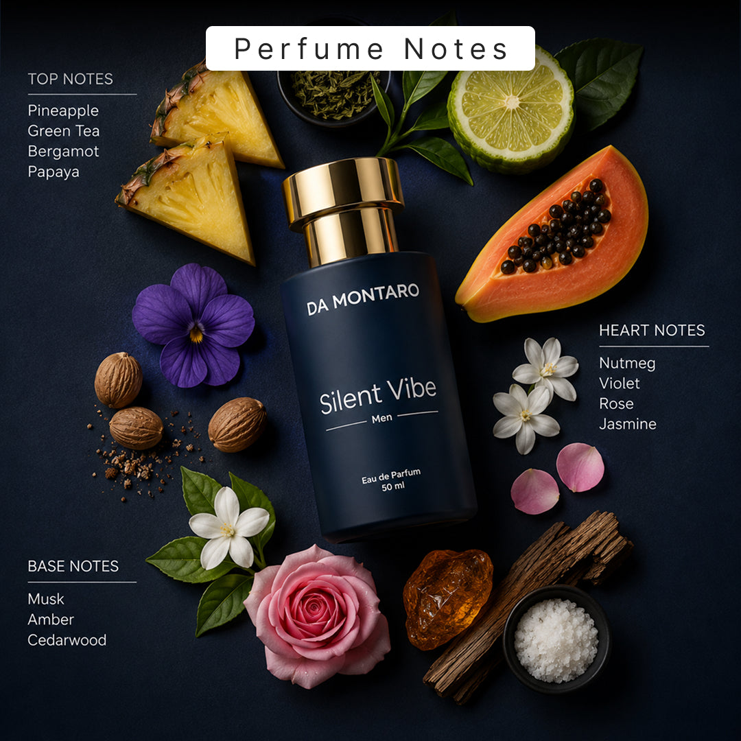 Silent Vibe Eau De Parfum For Men