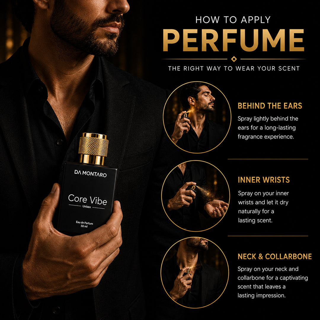 Core Vibe Modern Unisex Eau De Parfum